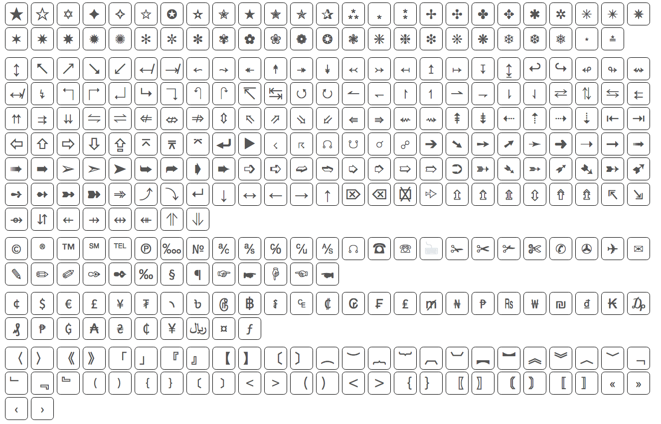 Text Symbols List Examples And Forms